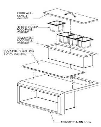 Alfresco 30-Inch Stainless Steel Pizza Prep & Garnish Rail with Food Pans