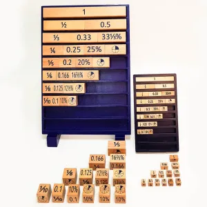 Large Fractions, Decimals, and Percentages Pie Board