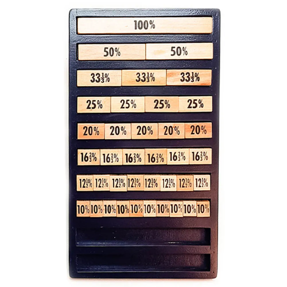 Large Fractions, Decimals, and Percentages Pie Board