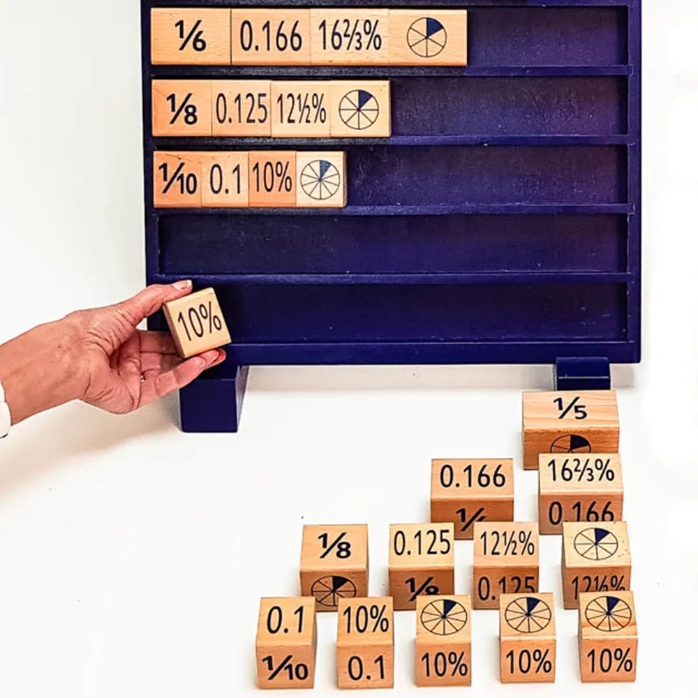 Large Fractions, Decimals, and Percentages Pie Board