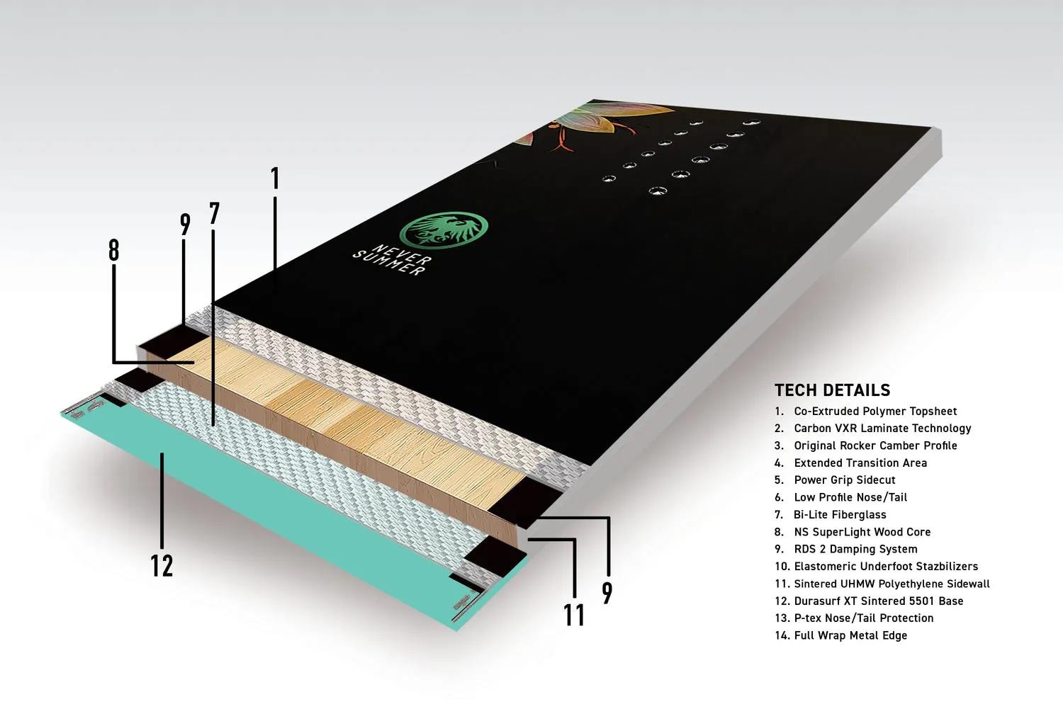 Never Summer Infinity Snowboard