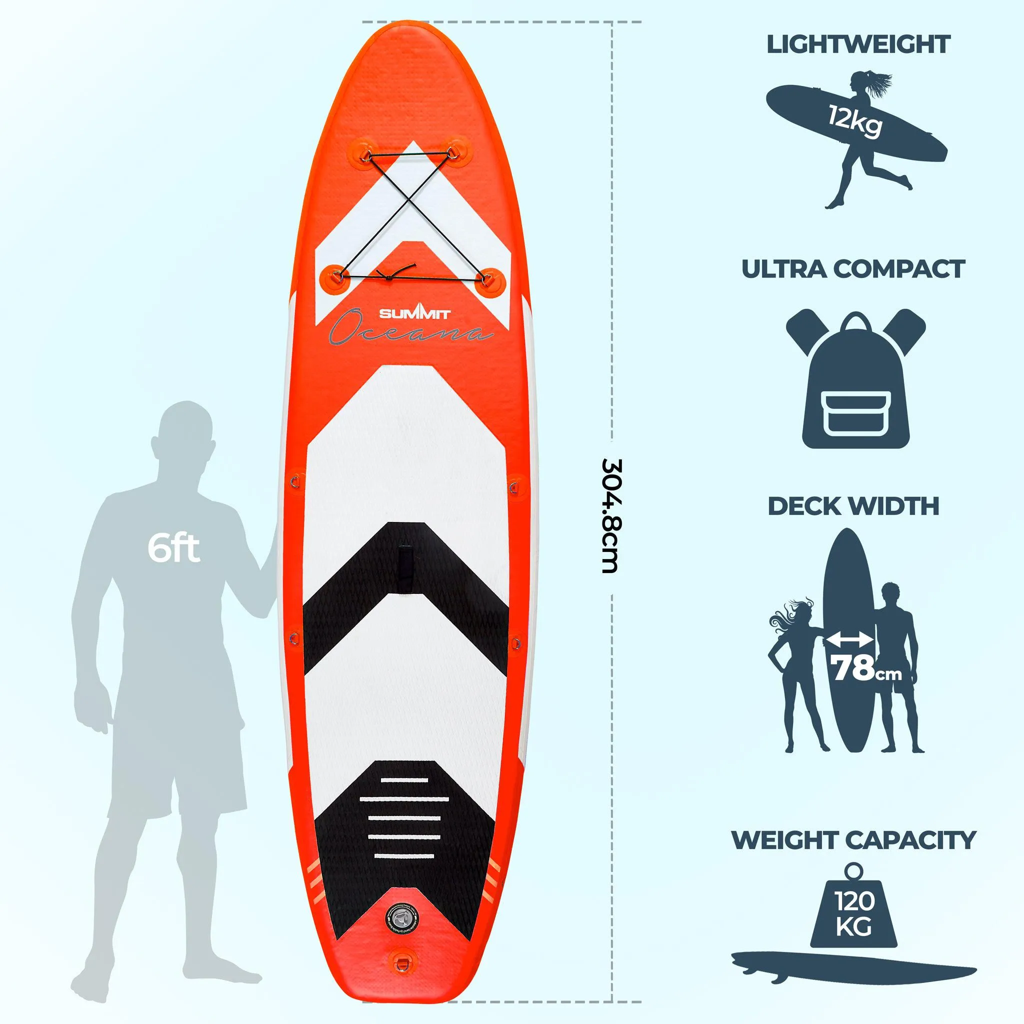 Summit Oceana 10ft Inflatable SUP Paddle Board & Kit - Red